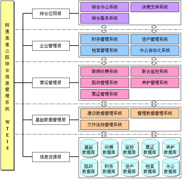 1577335110262805.png 圖片14.png