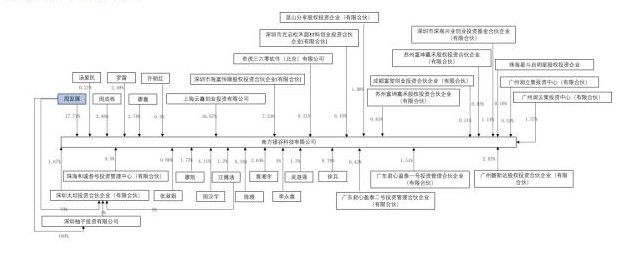 1584326373308946.jpg {899EFBFE-DB76-4796-AFDA-8DE95915588A}_20200316103855.jpg